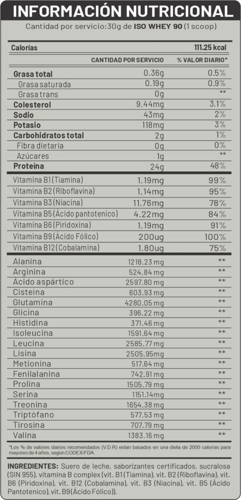 ISO WHEY UNIVERSE NUTRITION