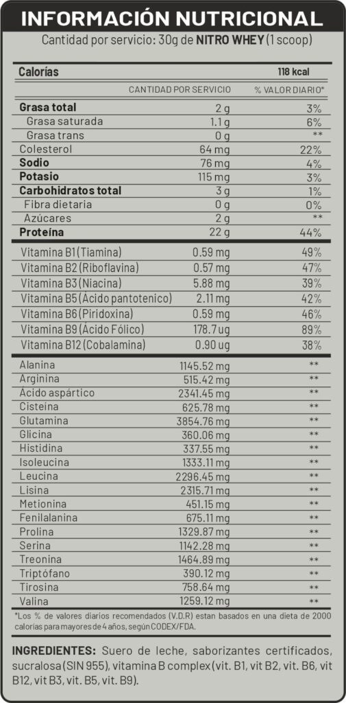 NITRO WHEY UNIVERSE NUTRITION