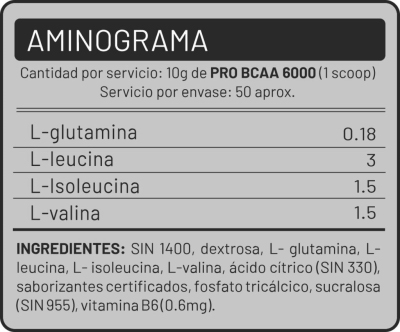 INFORMACIÓN NUTRICIONAL PRO BCCA 6000