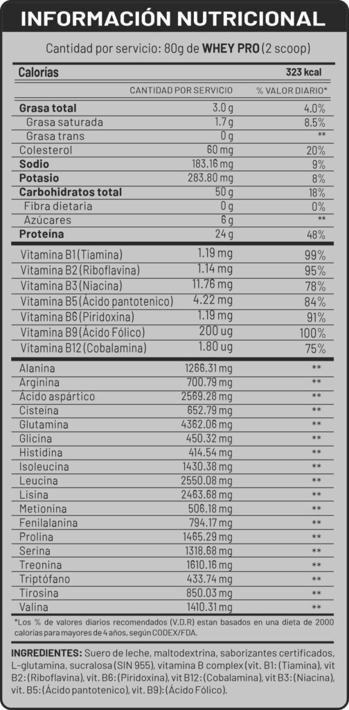 WHEY PRO UNIVERSE NUTRITION
