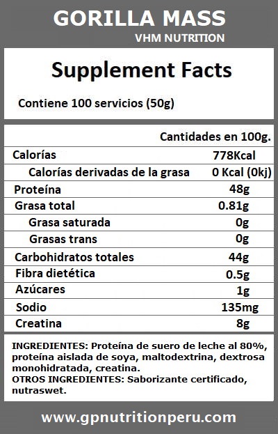 INFORMACIÓN NUTRICIONAL GORILLA MASS