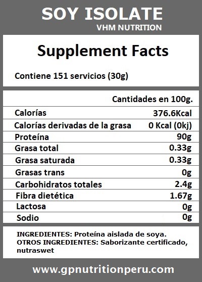 INFORMACIÓN NUTRICIONAL SOY ISOLATE